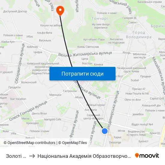 Золоті Ворота to Національна Академія Образотворчого Мистецтва І Архітектури map