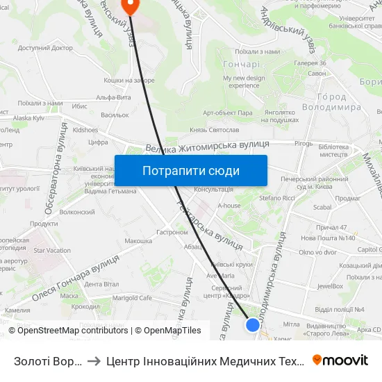 Золоті Ворота to Центр Інноваційних Медичних Технологій map