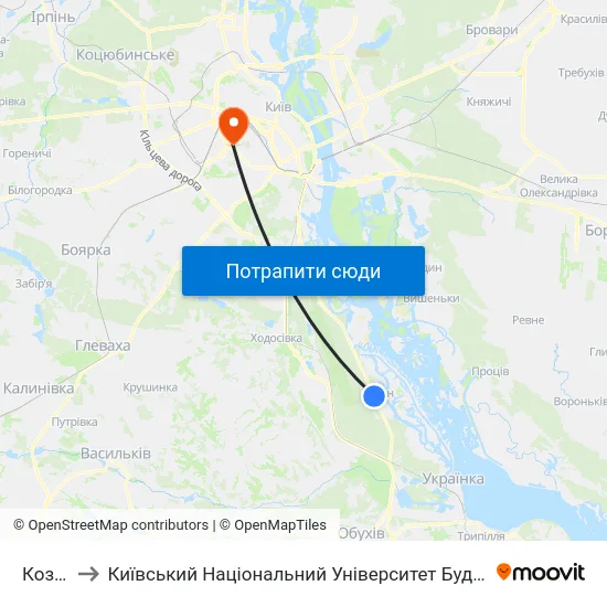 Козин-2 to Київський Національний Університет Будівництва І Архітектури map