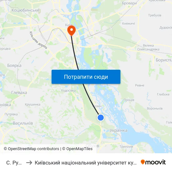 С. Рудики to Київський національний університет культури і мистецтв map