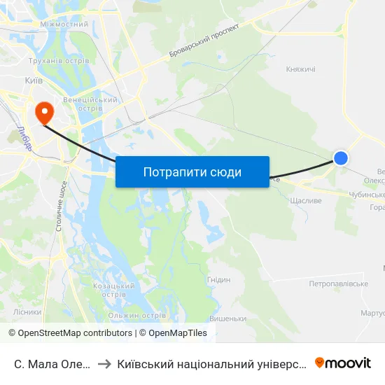 С. Мала Олександрівка to Київський національний університет культури і мистецтв map