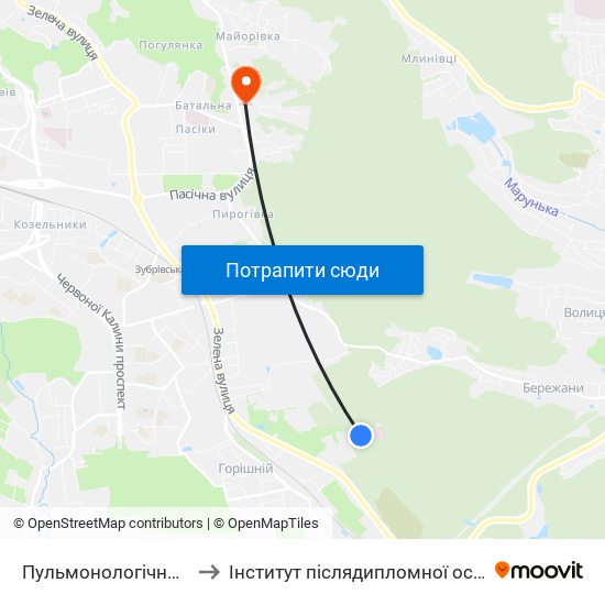 Пульмонологічний Центр to Інститут післядипломної освіти КНУБА map