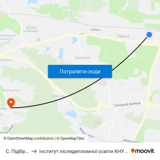 С. Підбірці to Інститут післядипломної освіти КНУБА map