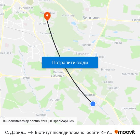 С. Давидів to Інститут післядипломної освіти КНУБА map