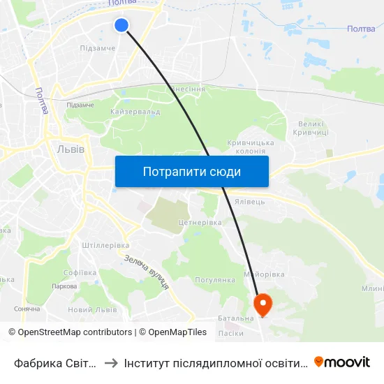 Фабрика Світанок to Інститут післядипломної освіти КНУБА map
