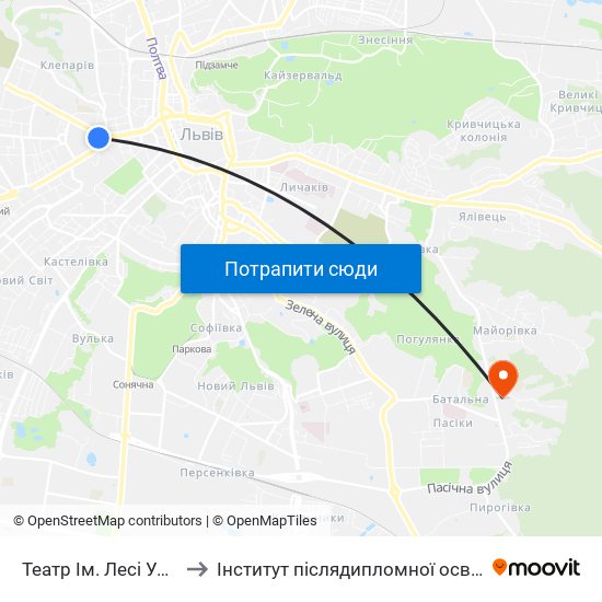 Театр Ім. Лесі Українки to Інститут післядипломної освіти КНУБА map