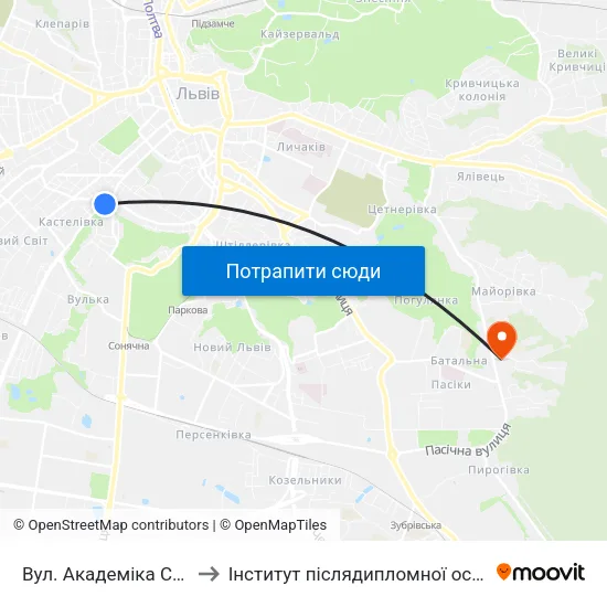 Вул. Академіка Сахарова to Інститут післядипломної освіти КНУБА map
