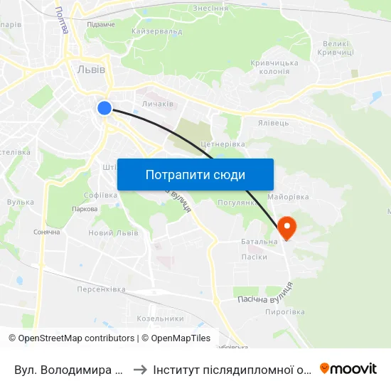 Вул. Володимира Шухевича to Інститут післядипломної освіти КНУБА map
