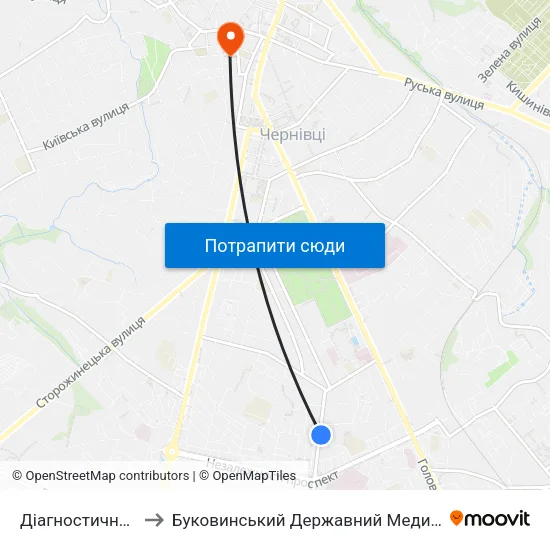 Діагностичний Центр to Буковинський Державний Медичний Університет map