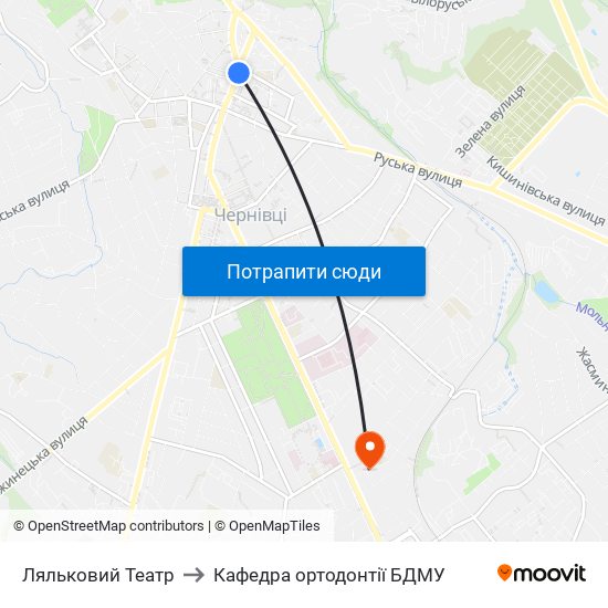 Ляльковий Театр to Кафедра ортодонтії БДМУ map