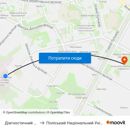 Діагностичний Центр to Поліський Національний Університет map