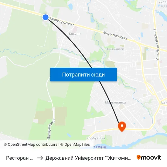 Ресторан Ялинка to Державний Університет ""Житомирська Політехніка"" map