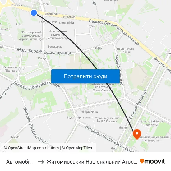 Автомобільно-Дорожний Коледж to Житомирський Національний Агроекологічний Університет / Zhytomyr National Agroecological University map