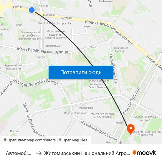 Автомобільно-Дорожний Коледж to Житомирський Національний Агроекологічний Університет / Zhytomyr National Agroecological University map