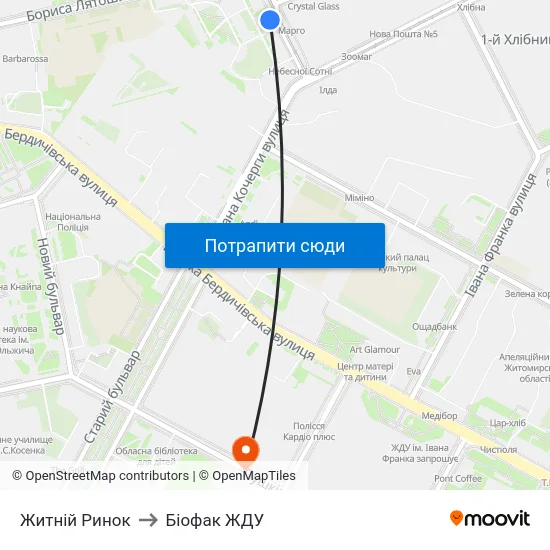Житній Ринок to Біофак ЖДУ map