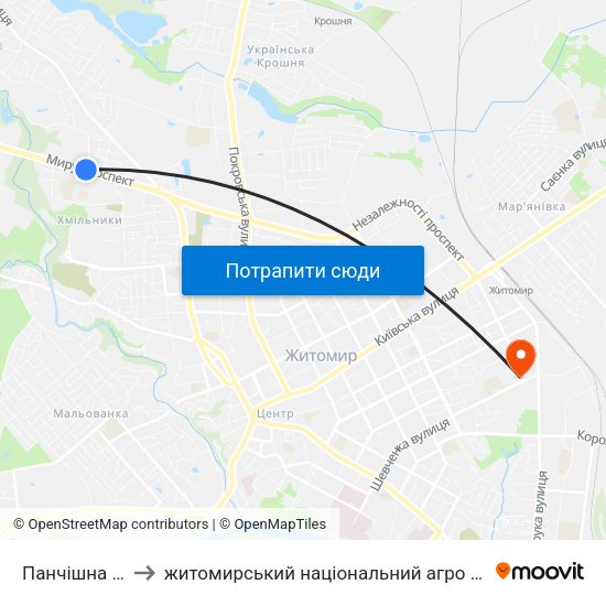 Панчішна Фабрика to житомирський національний агро екологічний університет map