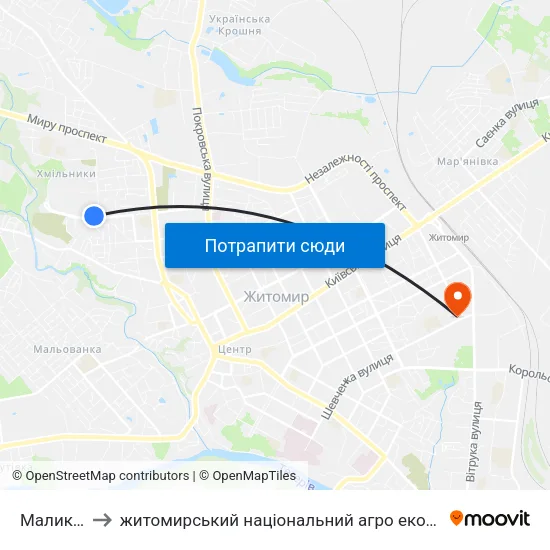 Маликова 6 to житомирський національний агро екологічний університет map