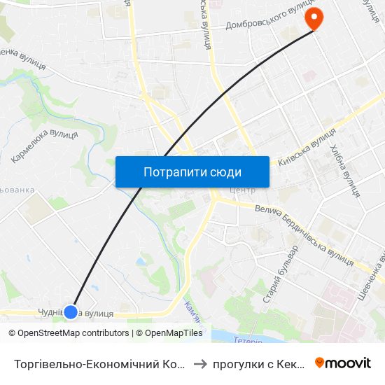 Торгівельно-Економічний Коледж to прогулки с Кексом map