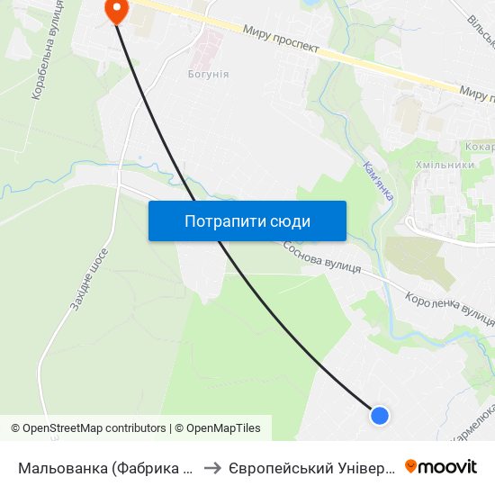 Мальованка (Фабрика Крок) to Європейський Університет map