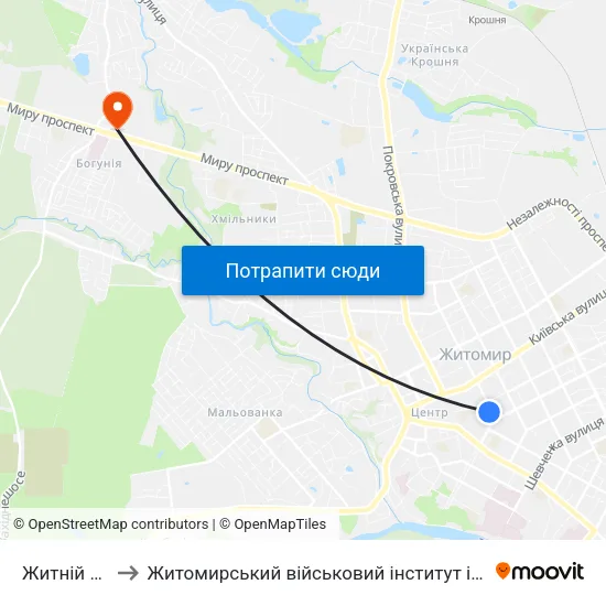 Житній Ринок to Житомирський військовий інститут ім. С.П.Корольова map
