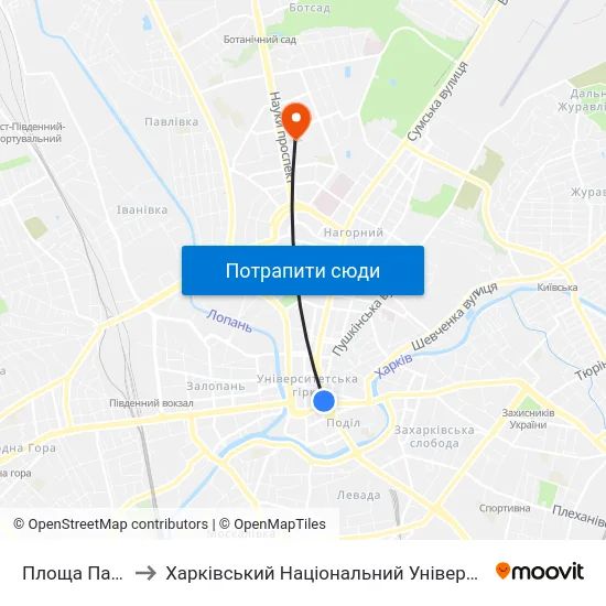 Площа Павлiвська to Харківський Національний Університет Радіоелектроніки map
