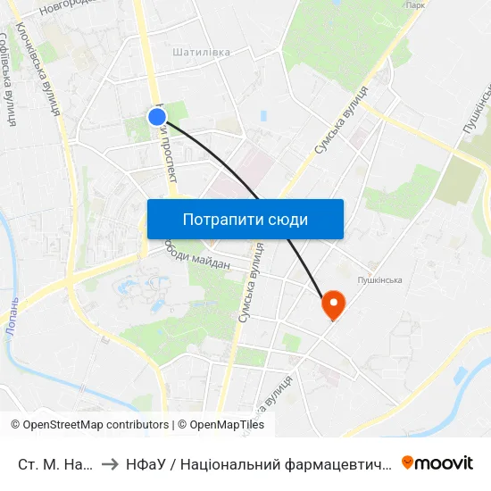 Ст. М. Научная to НФаУ / Національний фармацевтичний університет map
