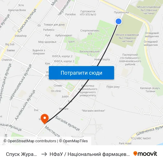 Спуск Журавлевский to НФаУ / Національний фармацевтичний університет map