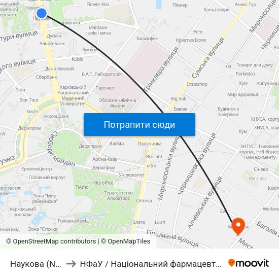 Наукова (Naukova) to НФаУ / Національний фармацевтичний університет map