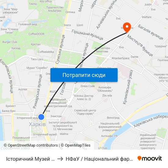 Історичний Музей (Istorychnyi Muzei) to НФаУ / Національний фармацевтичний університет map
