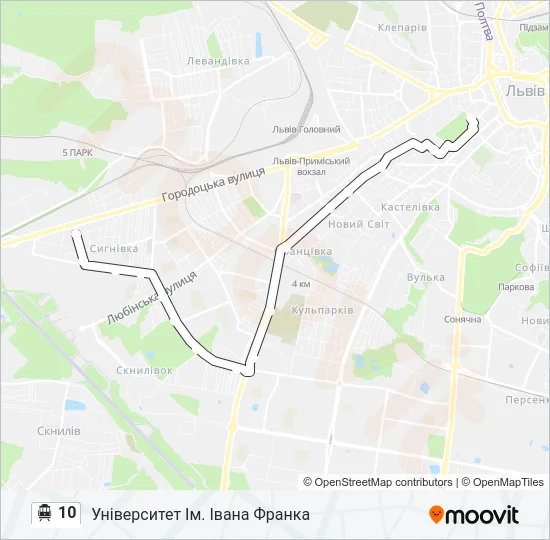 10  Line Map