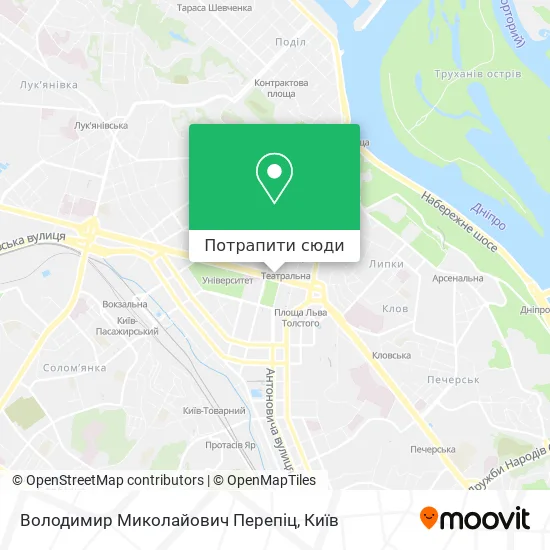 Карта Володимир Миколайович Перепіц