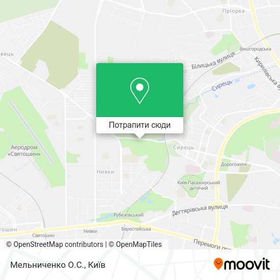 Карта Мельниченко О.С.