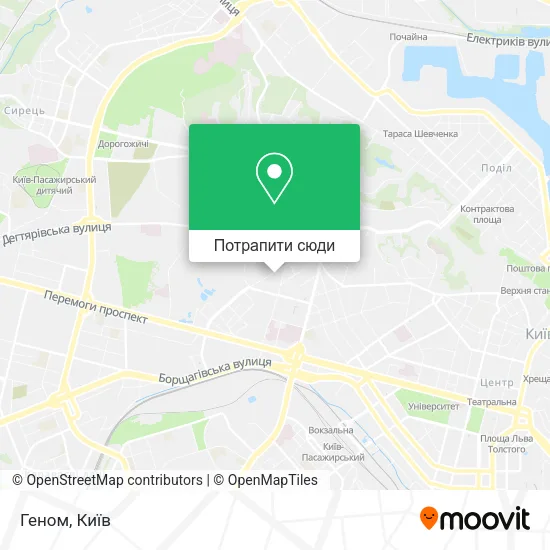 Карта Геном