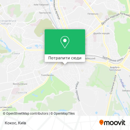 Карта Кокос