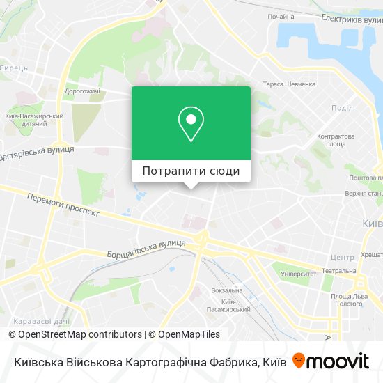Карта Київська Військова Картографічна Фабрика