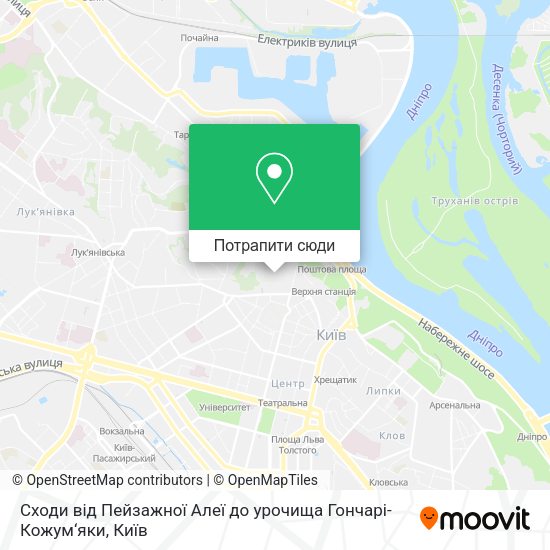 Карта Сходи від Пейзажної Алеї до урочища Гончарі-Кожум‘яки