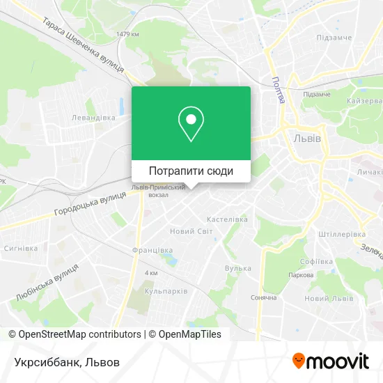 Карта Укрсиббанк