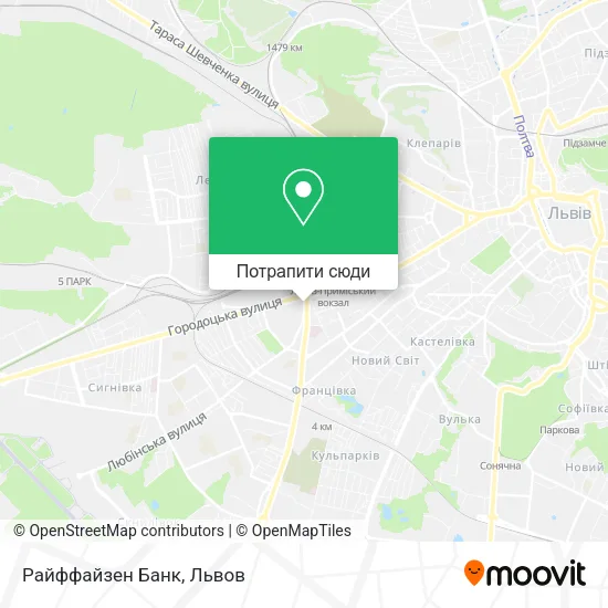 Карта Райффайзен Банк