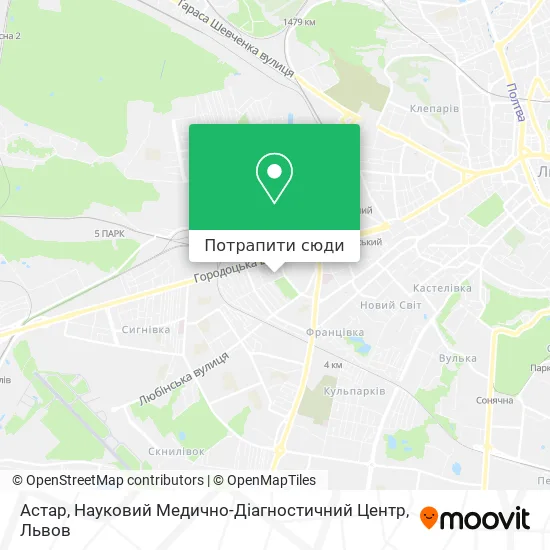 Карта Астар, Науковий Медично-Діагностичний Центр