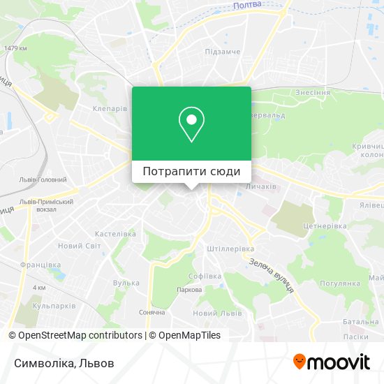 Карта Символіка
