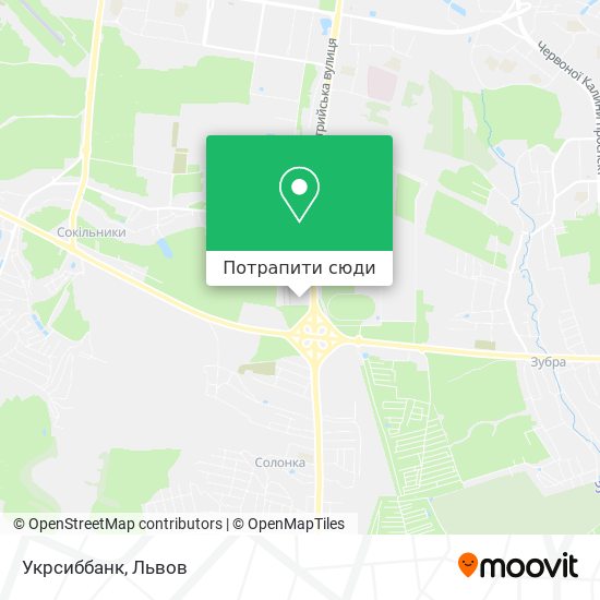 Карта Укрсиббанк