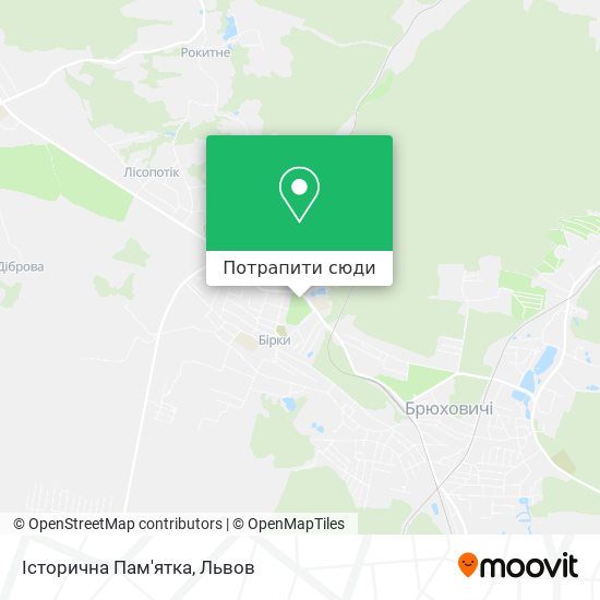 Карта Історична Пам'ятка
