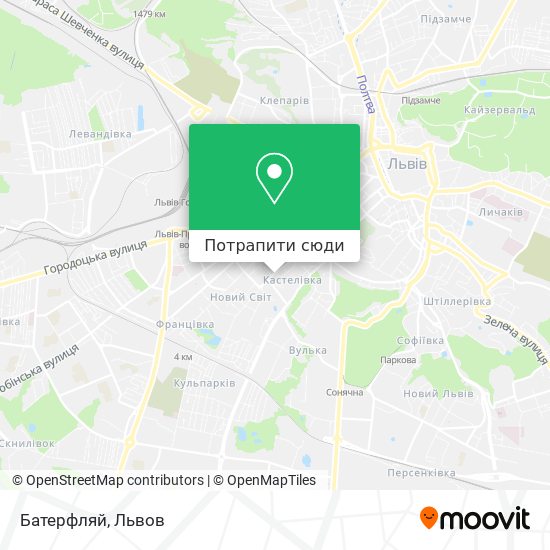 Карта Батерфляй