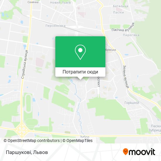 Карта Паршукові