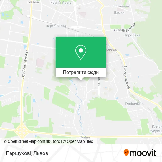 Карта Паршукові