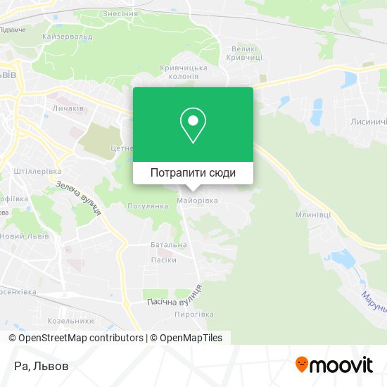 Карта Ра