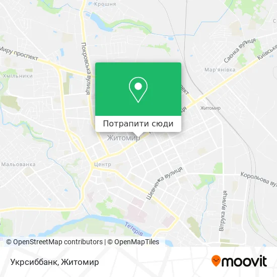 Карта Укрсиббанк