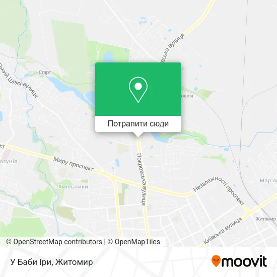Карта У Баби Іри