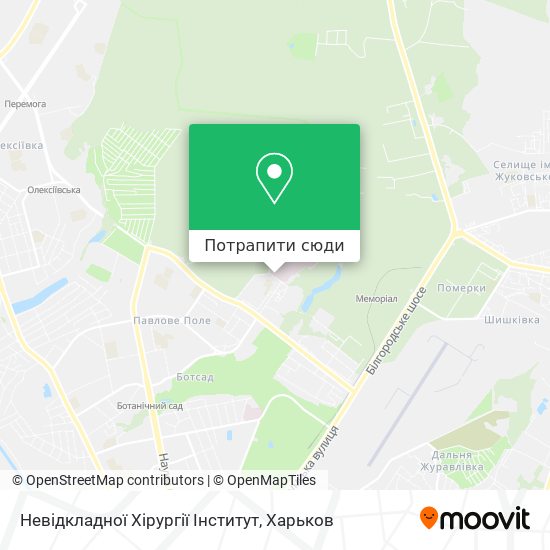 Карта Невідкладної Хірургії Інститут