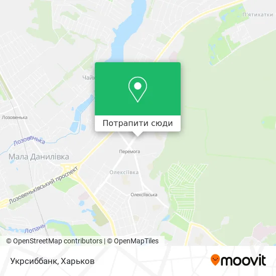 Карта Укрсиббанк